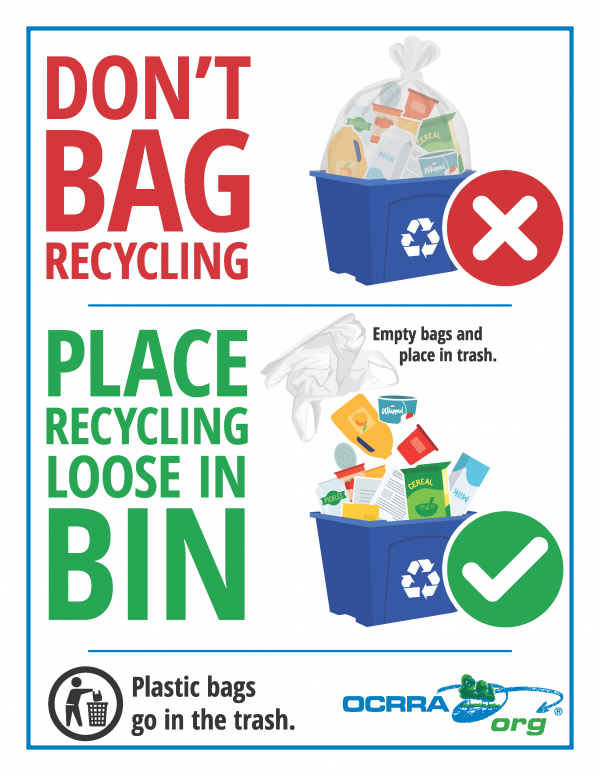 Decal for recycling containers to explain ways to reduce recycling contamination